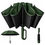 PESOMA Umbrella for Women | Umbrellas for Men | UV Coated 3 Fold Umbrella for Rain with Auto Open and Close Small Folding Travel-Foldable Windshield (Green-UU)