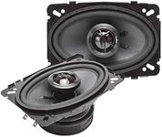 Skar Audio TX46 4" x 6" 140W 2-Way Elite Coaxial Car Speakers, Pair