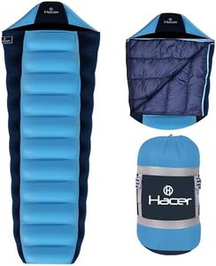 Hacer Khardunga La Camping Sleeping Bag +6°C to +15°C Mummy Shape Polyester Lining Comfortable Hiking Trekking Bags for Baby, Men & Women- Height Upto 6.8ft- (Sky Blue & Blue, 1.2 kg)