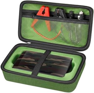 Case for Halo Bolt 58830/57720/ Air 58830/ ACDC Max 55500 mWh/ Air + Portable Emergency Power Kit, Storage Holder for Air Nozzles, Extra Accessory, Car Jump Starter, and Charger- Green (Box Only)