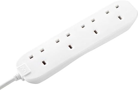 Masterplug