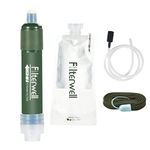 Portable Water Filter For Camping