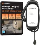 40 Amp Plug-in EV Charger, Enphase 