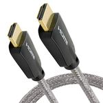 Ge Hdmi Cables