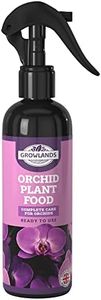 Growlands 