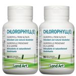 Chlorophyll Capsules - 90 pills - Cold Extracted from Non-GMO Alfalfa - Detox - Alkaline - Natural Body Deodorant – Antioxidant - Made in Canada- PACK OF 2