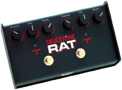 Pro Co RAT