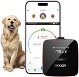 Waggle RV/Dog Safety: Wireless pet monitor with GPS (Verizon). Alerts on temp/humidity/geofence via SMS/email 24/7. Subscription required.