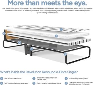JAY-BE Single Folding Bed – Revolution Compact Guest Bed