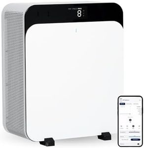 BLUEAIR Classic Pro CP7i Air Purifier for Home