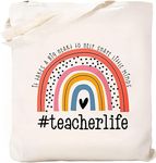 Metsi Teacher Appreciation Gifts School Canvas Tote shopping bags Aesthetic Travel Beach Bag Summer Reusable cloth bags for shopping Stylish, Spacious and Sustainable