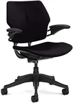 Humanscale Freedom Office Task Desk