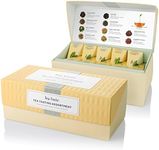 Tea Forte Presentation Box, Tea Sam