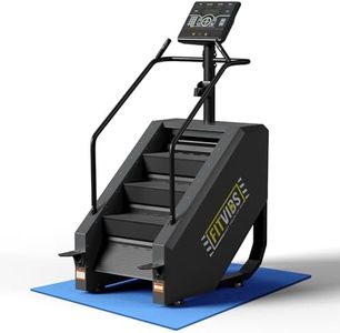 Fitvids St