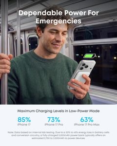 Anker Nano 5000mAh MagSafe Power Bank – Portable Wireless Charger