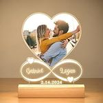 Personalized Anniversary Couples Gi