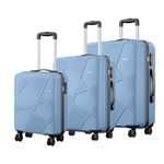 Luggage Set Sizes