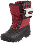 Kamik Women's Sugarloaf Snow Boots, Red, 6 M US