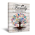 Inspirational Quote Family Like Branches on a Tree Poster Canvas Wall Art for Home Decor - Rustic Family Sayings Family Tree Canvas Print Wall Art Painting Ready to Hang Decoration Gifts - Easel & Hanging Hook 12x15 Inch