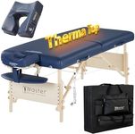 Master Massage 71cm Coronado Wider 