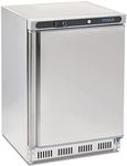 Polar C-Series Stainless Steel Unde