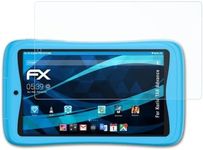 atFoliX Screen Protection Film comp