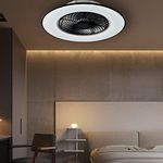 Ceiling Fan Designers Bladeless Fans