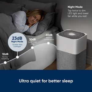 Blueair Blue 3610 Air Purifier – HEPA Filter, Large Room