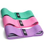 Resistance Band For Women