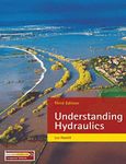 Understanding Hydraulics