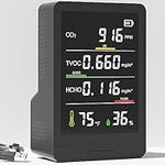 Air Quality Monitor, Professional &