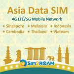 Thai Sim Card