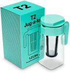 T2 Tea Jug-a-Lot Iced Tea, BPA Free