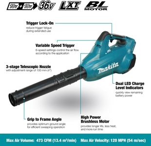 Makita 18V Brushless Cordless Leaf Blower – DUB362Z