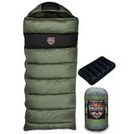 Comfortable Sleeping Bag