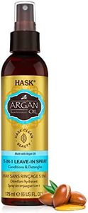 HASK Argan