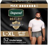 Depend Real Fit Incontinence Underw
