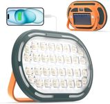 DANCINGBOAR 30W Led Rechargeable Solar Work Light, 2000LM Portable Magnetic Floodlight USB Battery with 4 Light Modes, IP65 Waterproof Work Lamp for Camping, Hiking, Fishing, Car Repairing(1 Pack)