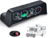 PARKVISION RV Leveling Systemr with GPS Speedometer, Digital Inclinometer for Travel Trailers, Real-Time Pitch & Roll Monitoring, Plug & Play, Auto Dimming LCD Display, 11.5-30V