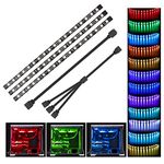 Speclux PC RGB Strip - 3pcs 5050 Magnetic PC LED Strip, Computer Case LED Light Strips for M/B with 12v 4pin RGB Header Compatible with Asus Aura Asrock RGB Led Gigabyte RGB Fusion MSI Mystic Light