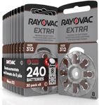 Rayovac Ex