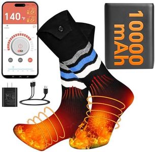 Heated Soc
