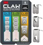 3M CLAW 15, 25 and 45 lb. Drywall P