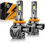 Auxbeam 2026 H 11 Fog Lights 120W 800% Brighter Offroad Powersports Light