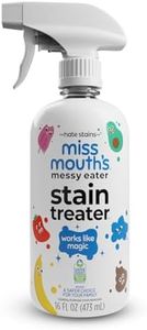 Miss Mouth