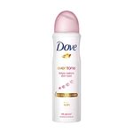 Dove Women Products