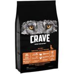 Crave Turkey & Chicken 11.5 kg Bag, Premium Adult Dry Dog Food with high Protein, Grain-free