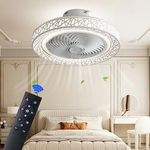 ZSAGKJ Low Profile Ceiling Fan with Lights Remote Control 20” Bladeless Ceiling Fan with Light Enclosed Ceiling Fan Flush Mount 72W Modern Ceiling Fan with Light 3 Speed 3 Color Dimmable Bedroom White