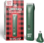 HAPPY NUTS The Lumberjack Electric Groin & Body Hair Trimmer for Men - Mens Body Groomer Kit for Privates - Smooth Ball & Pubic Hair Shaver (Green)