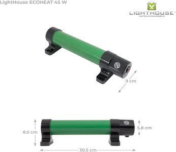 LightHouse Eco Greenhouse Heater, 305mm – Energy Efficient